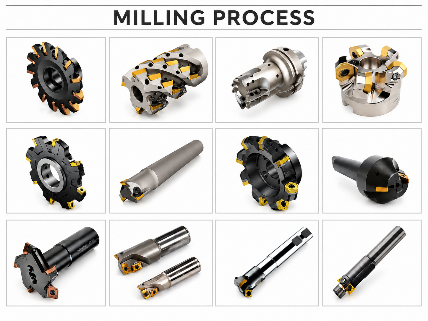Illustration of milling tool types